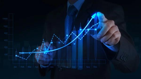 Growth Marketing Best Practices for Maximum ROI