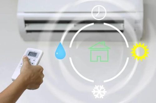 Ful-Bro Heating and Air Conditioning, Inc. for Trusted HVAC Services